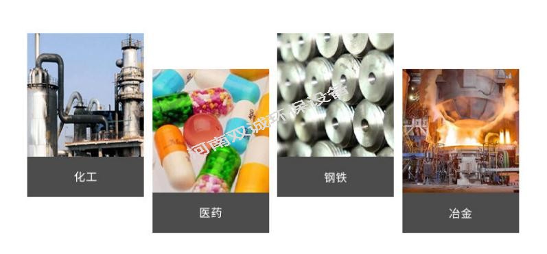 雙面可拆式螺旋板式換熱器哪個(gè)行業(yè)用得多？